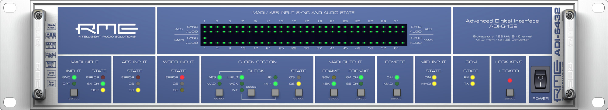 RME ADI-6432 Front Panel